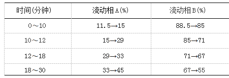 微信截图_20220323163906.png