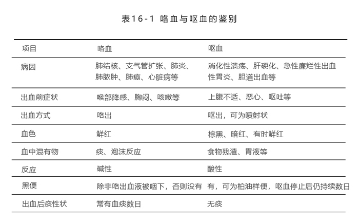 表.jpg