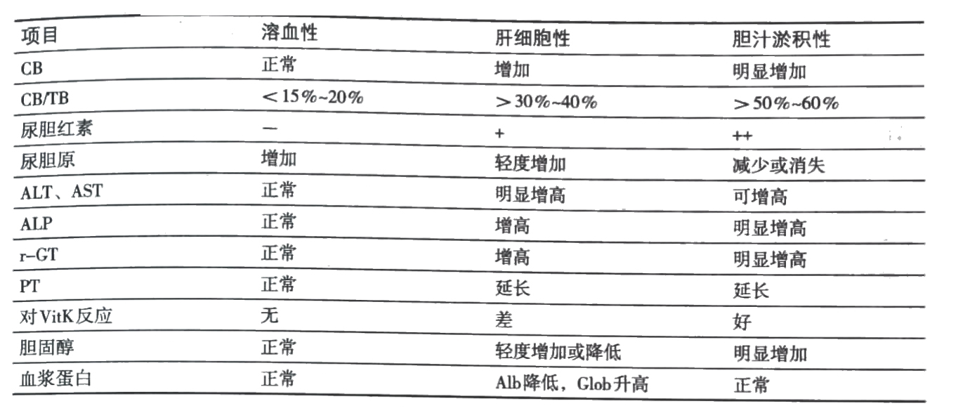 黄疸.jpg