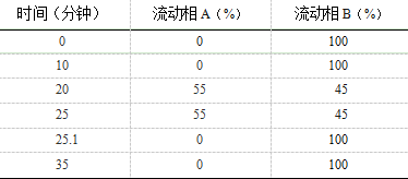 微信截图_20220915102553.png