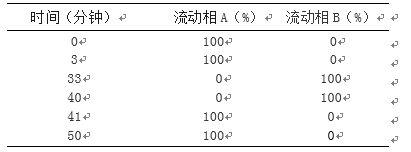 2970_p_2.png