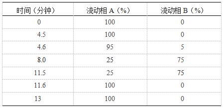 3129_p_2.png