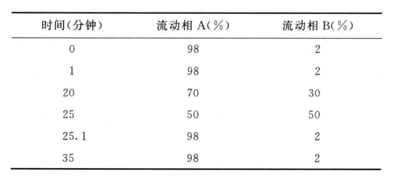 3575_p_2.png