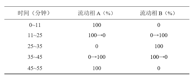 2574_p_2.png