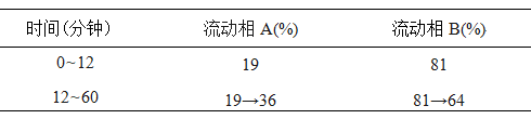 2264_p_1.png