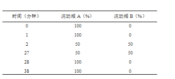 2875_p_2.png