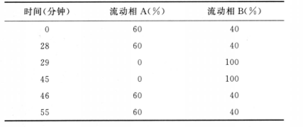 2875_p_2.png