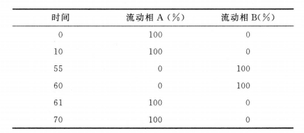 2875_p_1.png