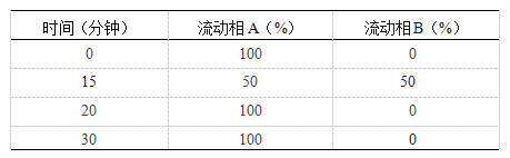 2875_p_1.png