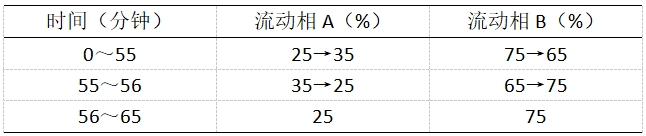 1585_p_1.png