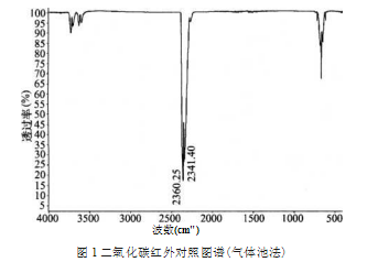 2875_p_1.png
