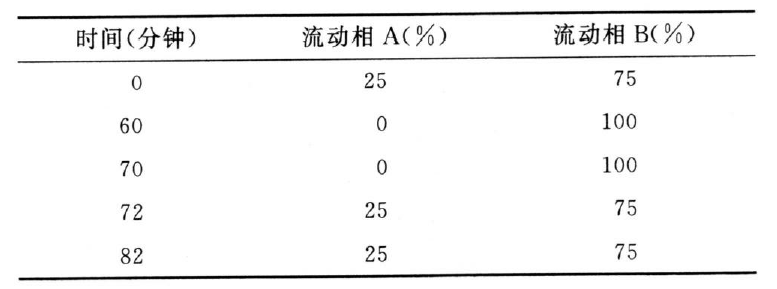 2823_p_1.png
