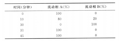 2875_p_1.png