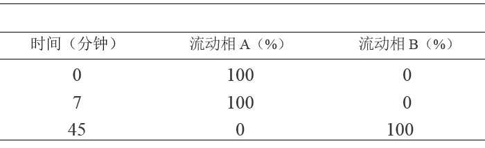 2513_p_7.png