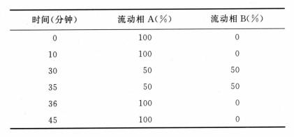 2823_p_1.png