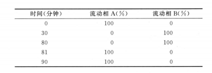 2823_p_1.png
