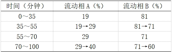 2513_p_7.png