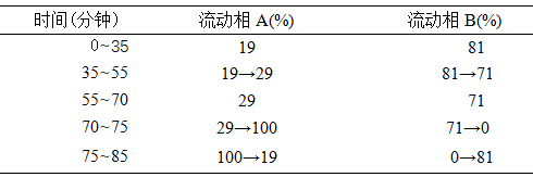 2823_p_1.png