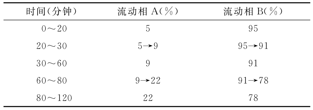 9787521415988-001_1099_0001.jpg
