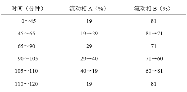 2513_p_7.png