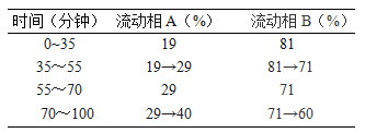 2513_p_7.png