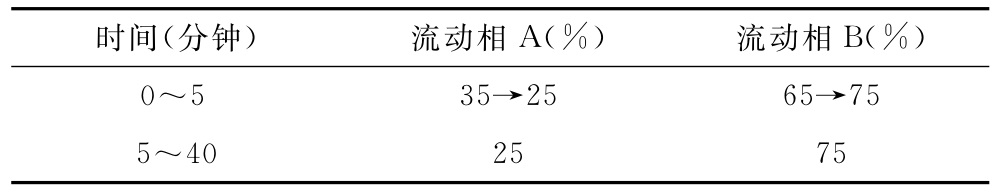 9787521415988-001_0379_0004.jpg