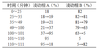2513_p_7.png