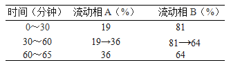 2513_p_7.png