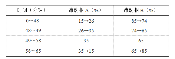 2513_p_7.png