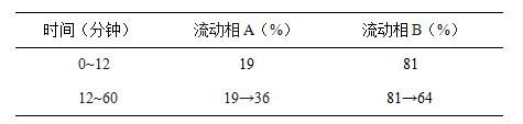 2513_p_7.png