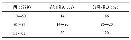 2513_p_7.png