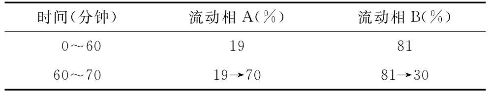 9787521415988-001_0379_0004.jpg