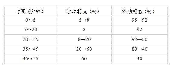2513_p_7.png