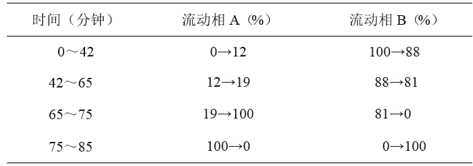 2513_p_7.png