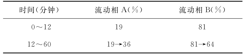 9787521415988-001_0379_0004.jpg