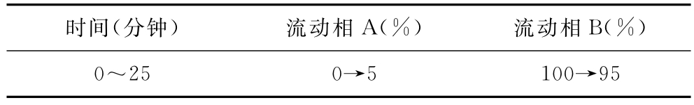 9787521415988-001_0379_0004.jpg
