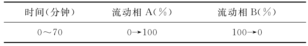 9787521415988-001_0379_0004.jpg