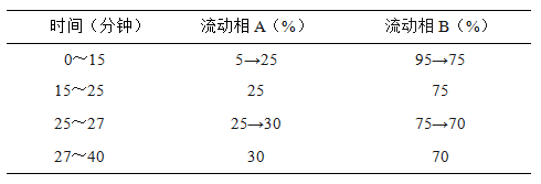 2823_p_1.png