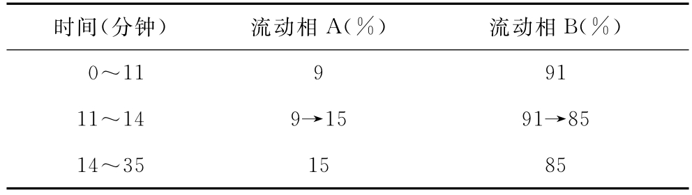 9787521415742-001_0915_0001.jpg