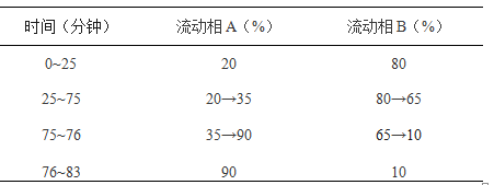 2513_p_7.png