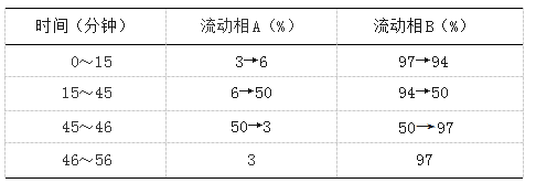 2513_p_7.png