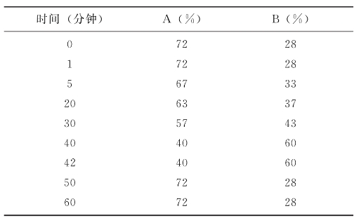 微信截图_20241022115316.png