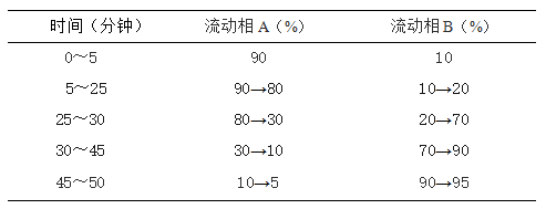 2823_p_1.png